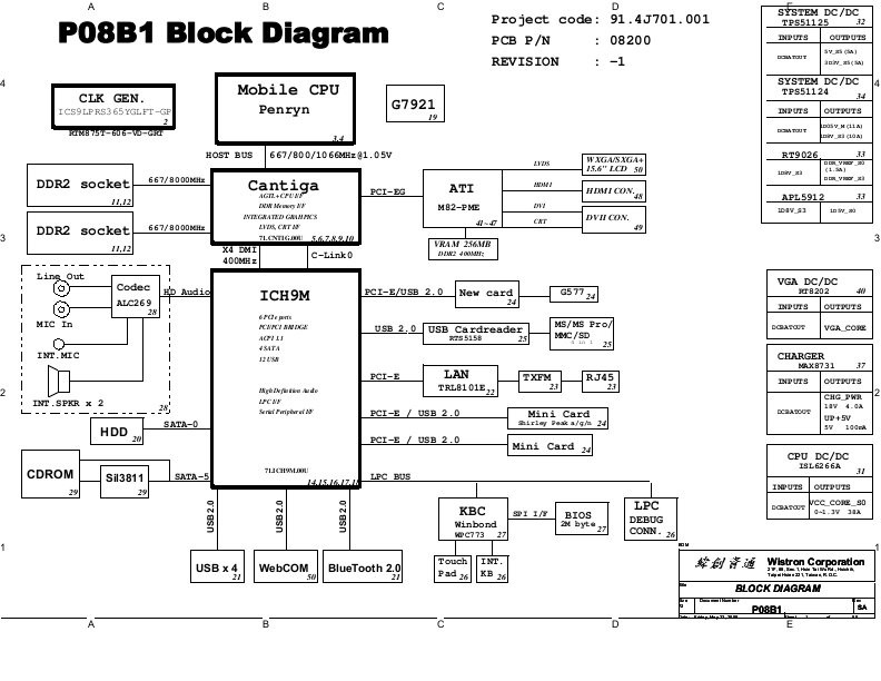 Схема Packard Bell EasyNote TN65 (Etna GM) в интернет-магазине по ...