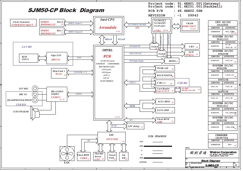 Схема Packard Bell EasyNote TX86 по доступной цене и без сюрпризов в ...