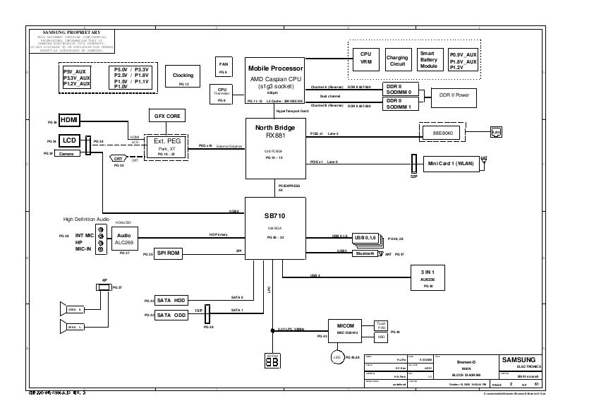 Схемы ноутбуков samsung. Btm525 схема. Схема ноутбука самсунг р525. Схема самсунг r560. Samsung a525 схема платы.
